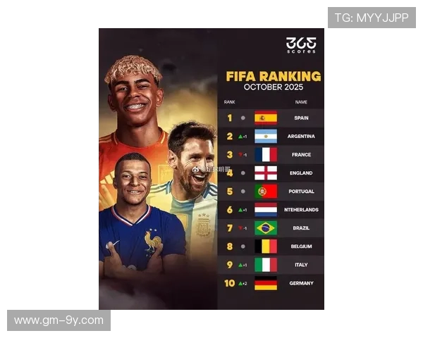 全球顶级足球球员标准名单及各国球星实力全面深度解析